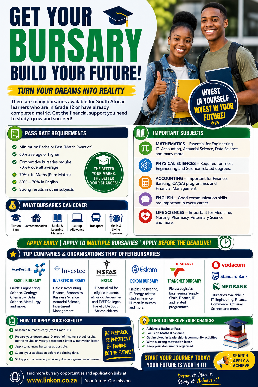 How to Get a Bursary in South Africa